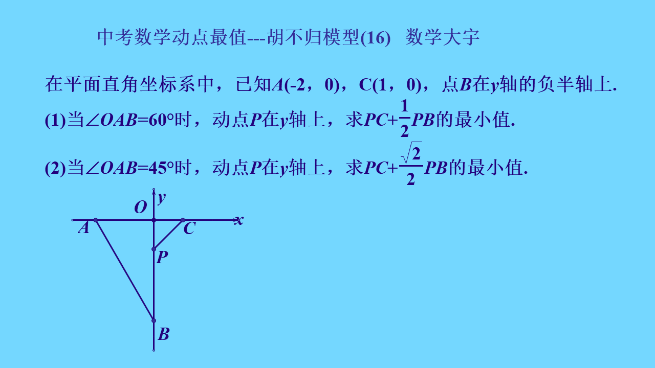 求振幅的公式